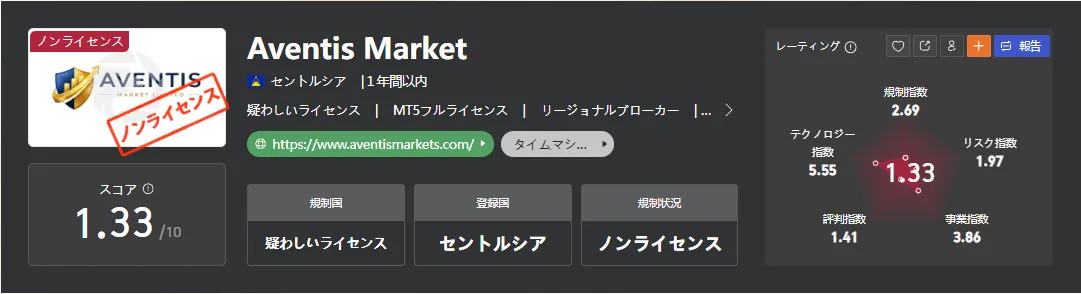 Aventis Market-1.png Aventis Market-1.png