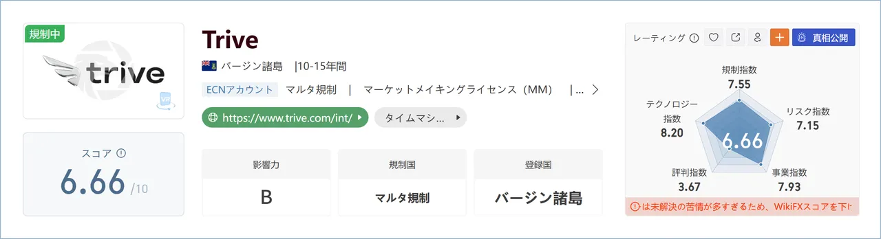 Trive-1.PNG Trive-1.PNG
