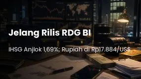 IHSG Anjlok 1,69% ke 6.277, Rupiah di Rp17.884/US$ – Pasar Menunggu Keputusan RDG BI