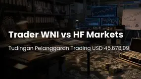 Trader WNI vs HF Markets (SV) Ltd, Kasus USD 45.678,09 Terkait Tudingan Pelanggaran Trading Di 2026