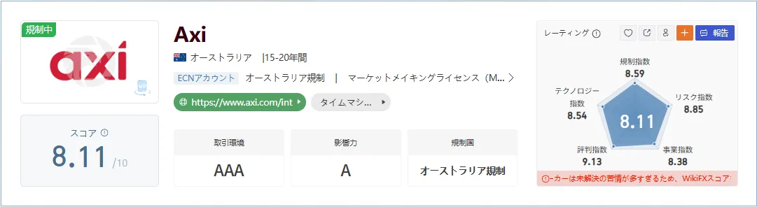 Axi-1.png Axi-1.png