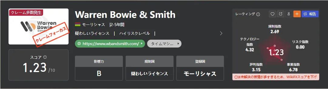 Warren Bowie & Smith-1.png Warren Bowie & Smith-1.png
