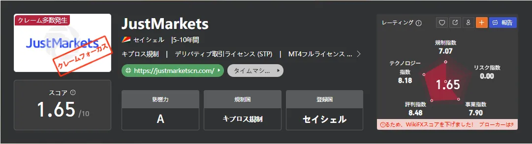 JustMarkets-1.png JustMarkets-1.png
