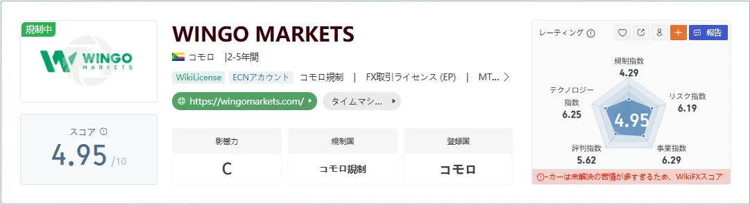 WINGO MARKETS-1.png WINGO MARKETS-1.png