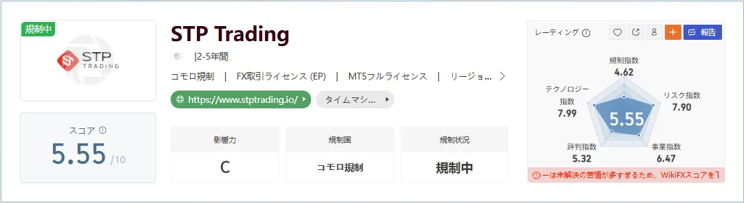 STP Trading-1.png STP Trading-1.png