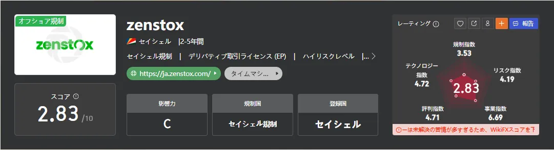 zenstox-1.png zenstox-1.png