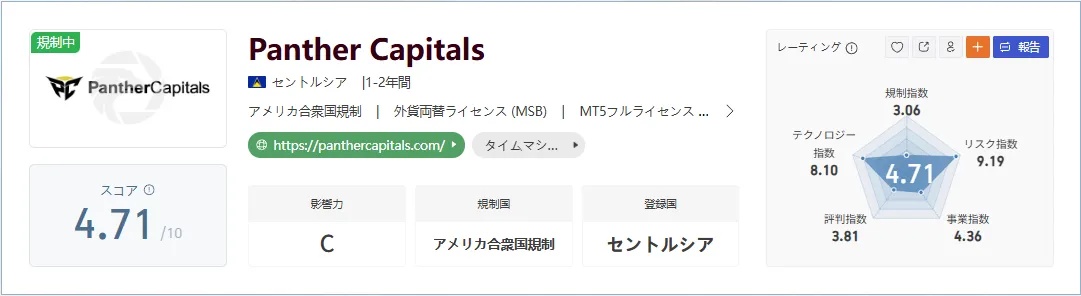 Panther Capitals-1.png Panther Capitals-1.png