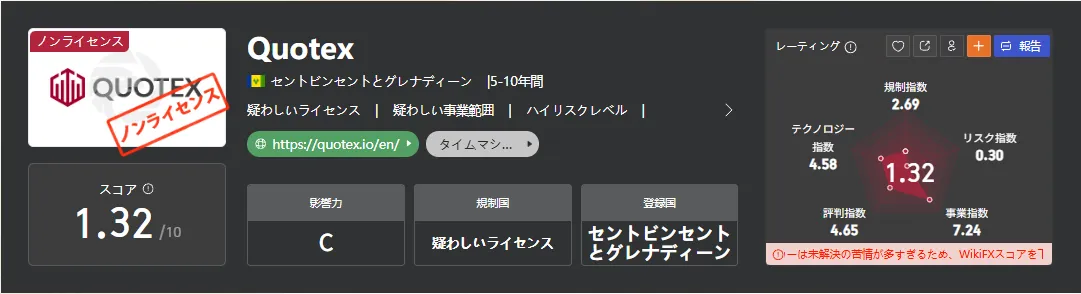 Quotex.png Quotex.png