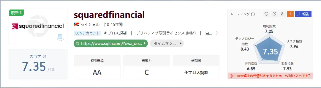 squaredfinancial-1.png squaredfinancial-1.png