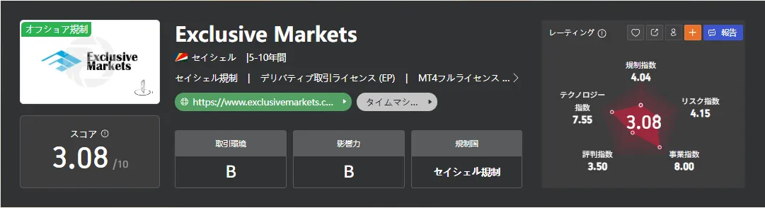 Exclusive Markets-1.png Exclusive Markets-1.png