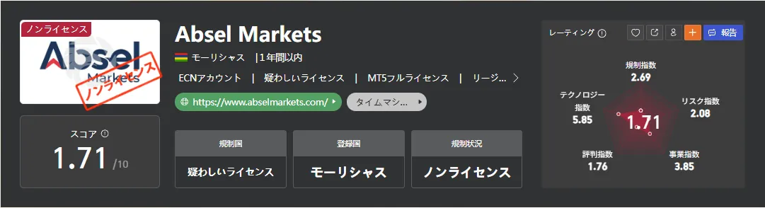 Absel Markets-1.png Absel Markets-1.png