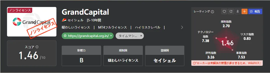GrandCapital-1.png GrandCapital-1.png