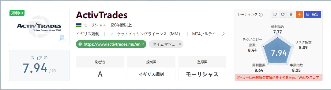 ActivTrades.png ActivTrades.png