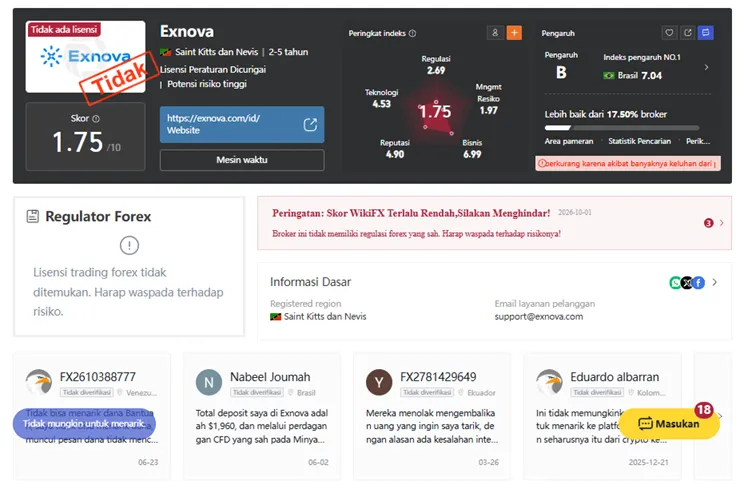 review-wikiscore-2026-broker-forex-exnova.png review-wikiscore-2026-broker-forex-exnova.png