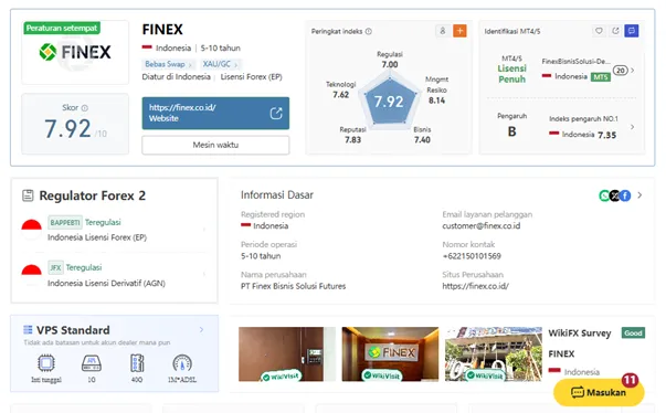 review-wikiscore-2026-forex-broker-finex.png review-wikiscore-2026-forex-broker-finex.png