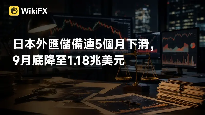 日本外匯儲備連5個月下滑，9月底降至1.18兆美元