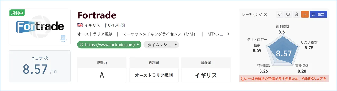 Fortrade-1.png Fortrade-1.png