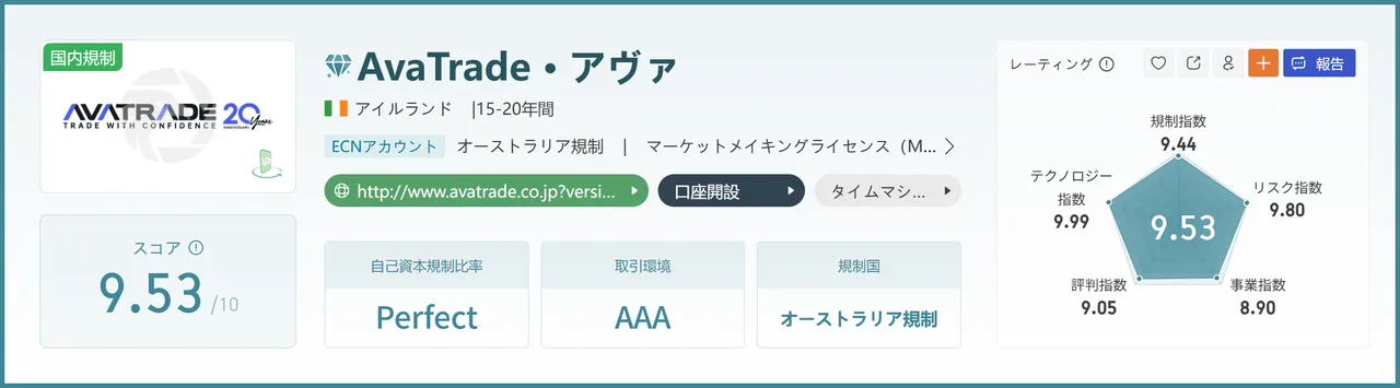 AvaTrade.png AvaTrade.png