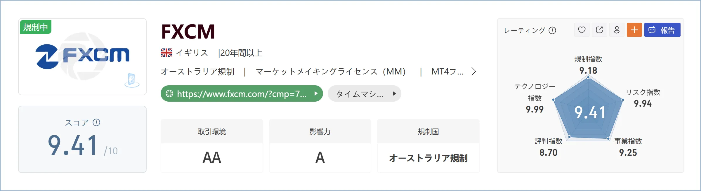 FXCM.png FXCM.png