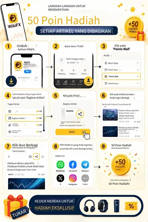 reward-article-ID.png reward-article-ID.png