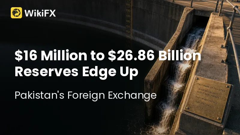 Pakistan's Foreign Exchange Reserves Edge Up $16 Million to $26.86 Billion (2).png Pakistan's Foreign Exchange Reserves Edge Up $16 Million to $26.86 Billion (2).png