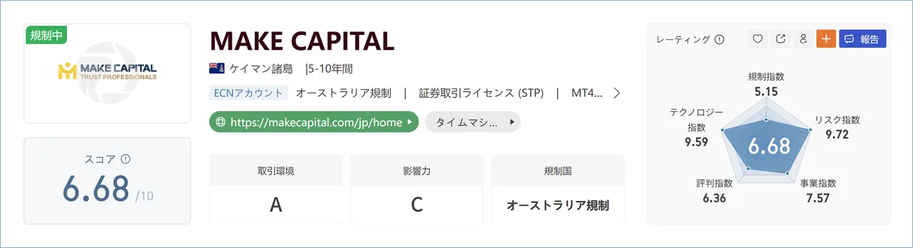 MAKE CAPITAL-1.PNG MAKE CAPITAL-1.PNG