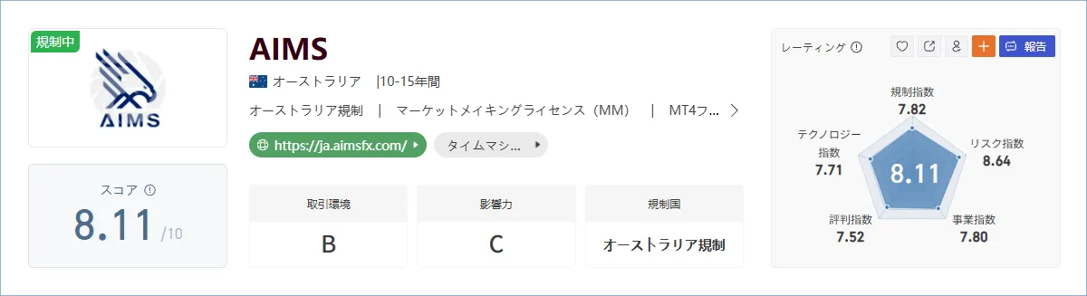 AIMS-1.png AIMS-1.png