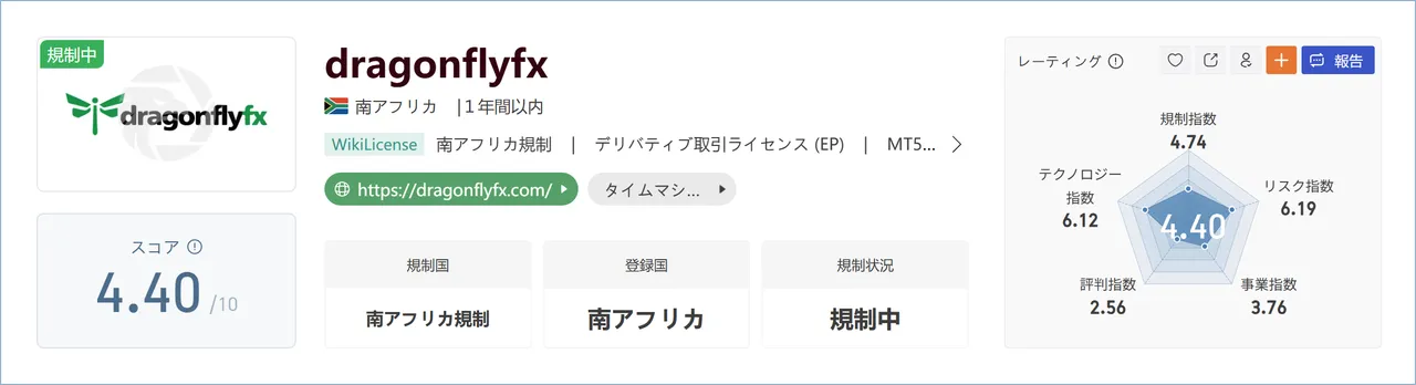 dragonflyfx-1.png dragonflyfx-1.png