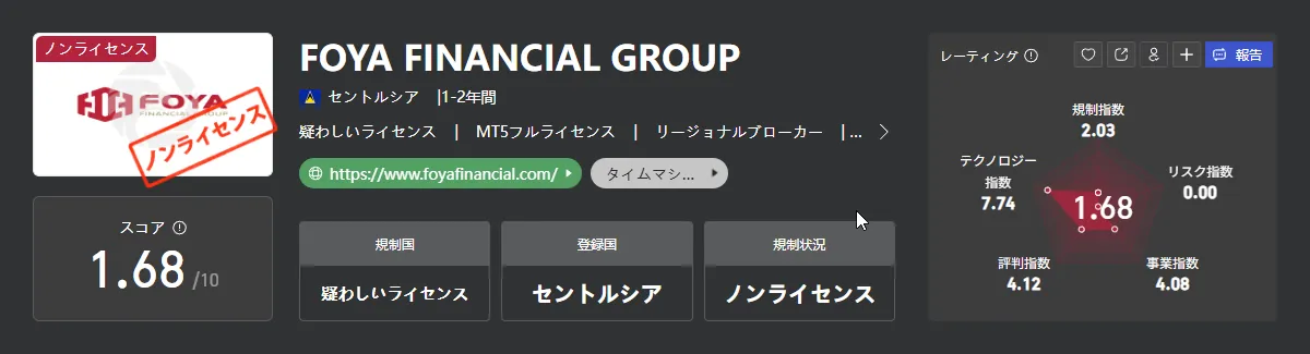 FOYA FINANCIAL GROUP-1.png FOYA FINANCIAL GROUP-1.png