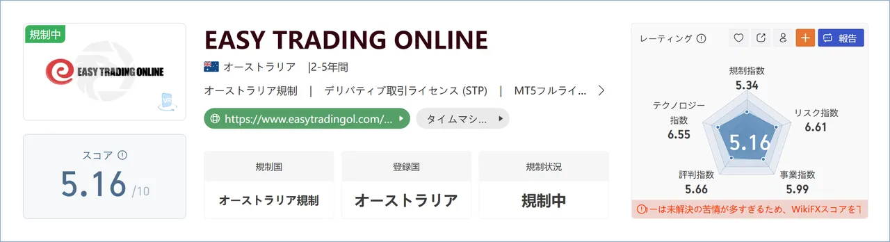 EASY TRADING ONLINE-1.png EASY TRADING ONLINE-1.png