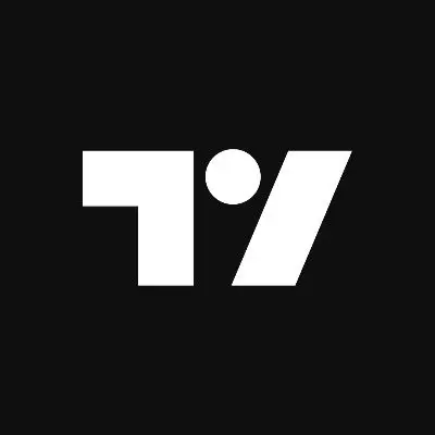 TradingView新增台灣期貨交易所選擇權商品