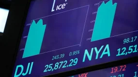 Dow Jones fecha em queda, com alta de yields de Treasuries e preocupação com inflação