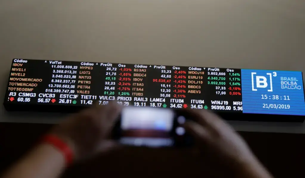 América Latina barata, mas sem gatilhos: o fator de pressão no mercado com Treasuries