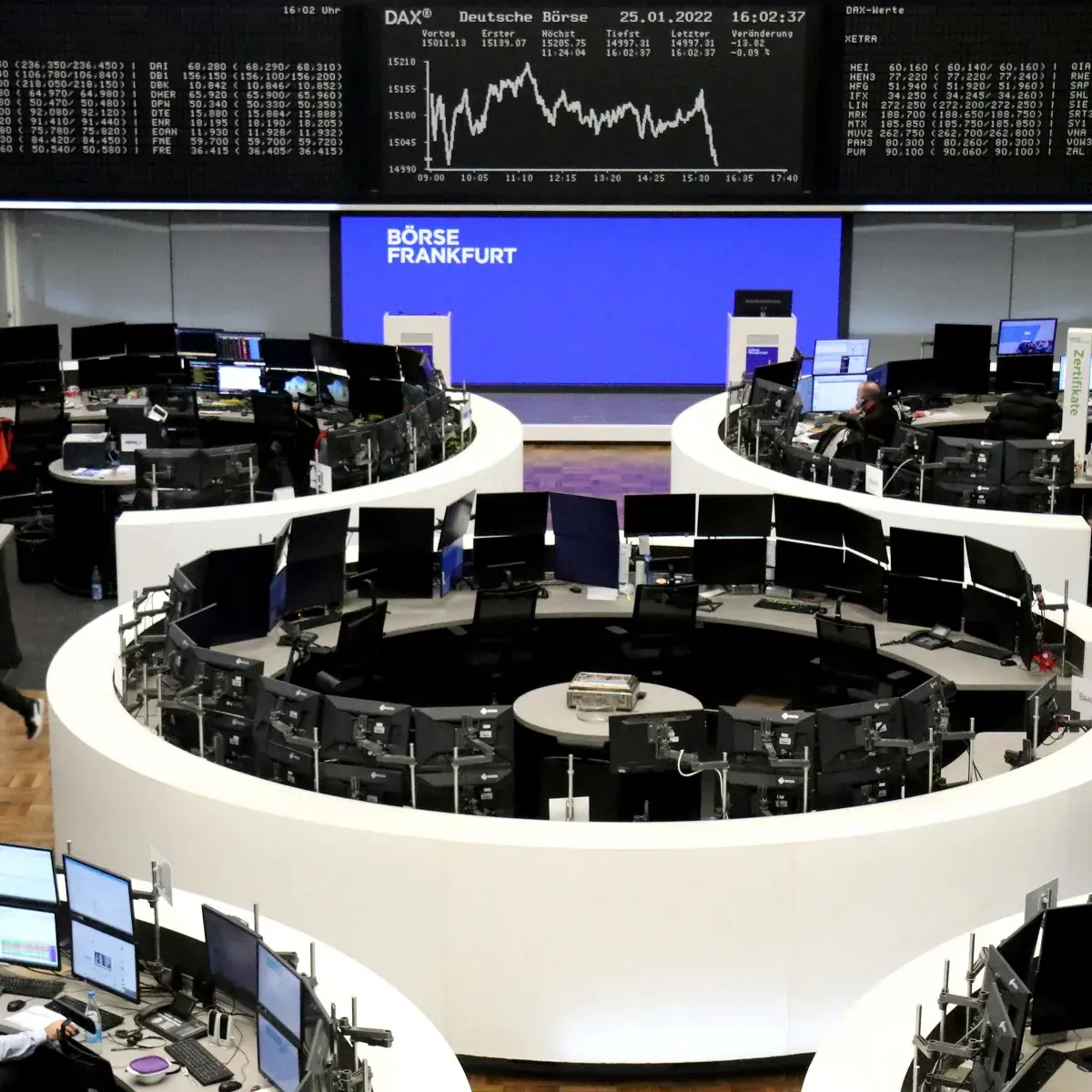Bolsas da Europa fecham em alta com tecnologia, IA e de olho em petróleo
