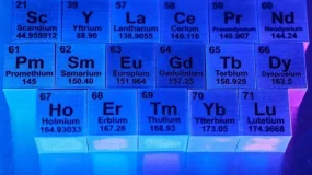Terras raras: a volatilidade com a lei de minerais críticos