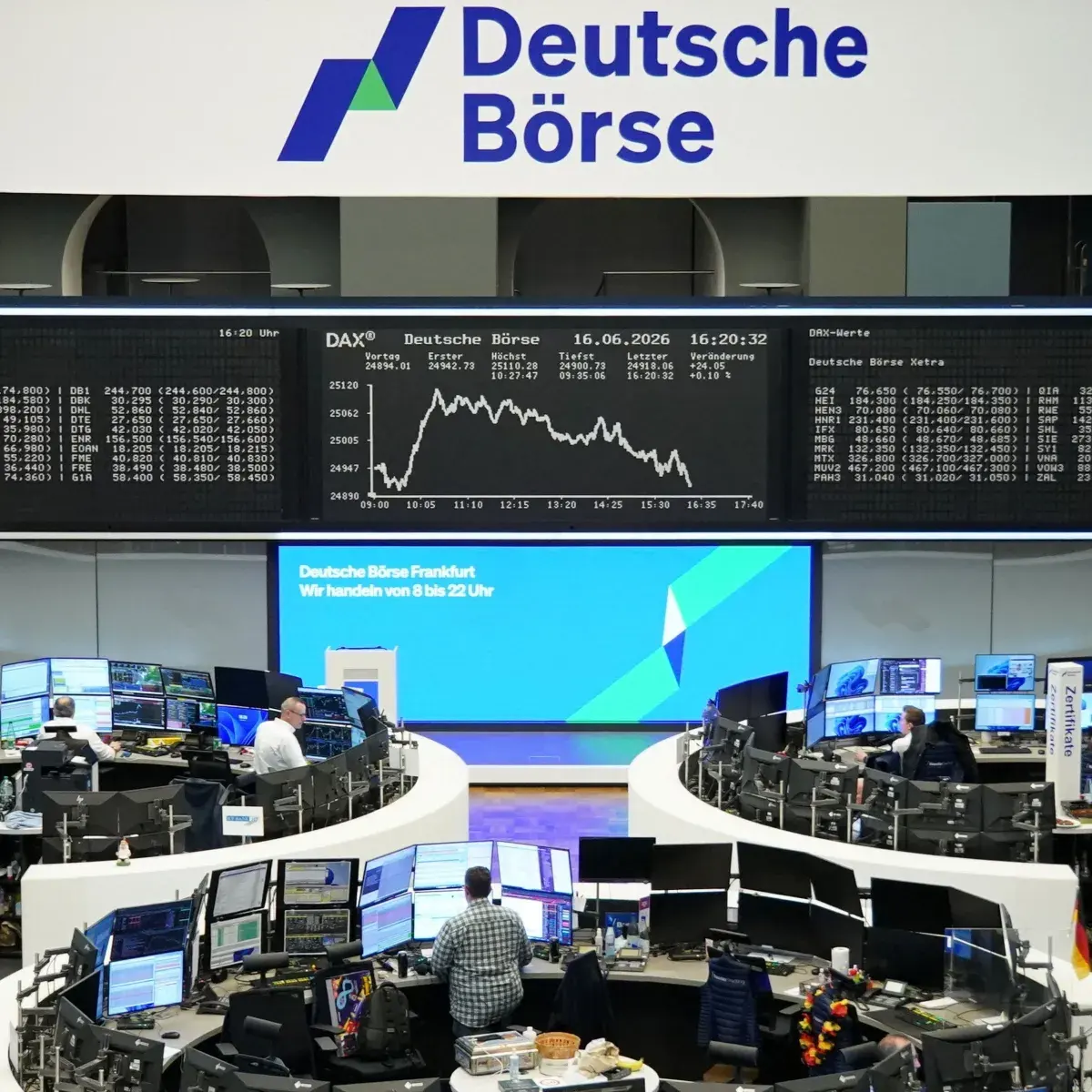 Bolsas Europeias fecham na maioria em queda sob pressão do setor tech