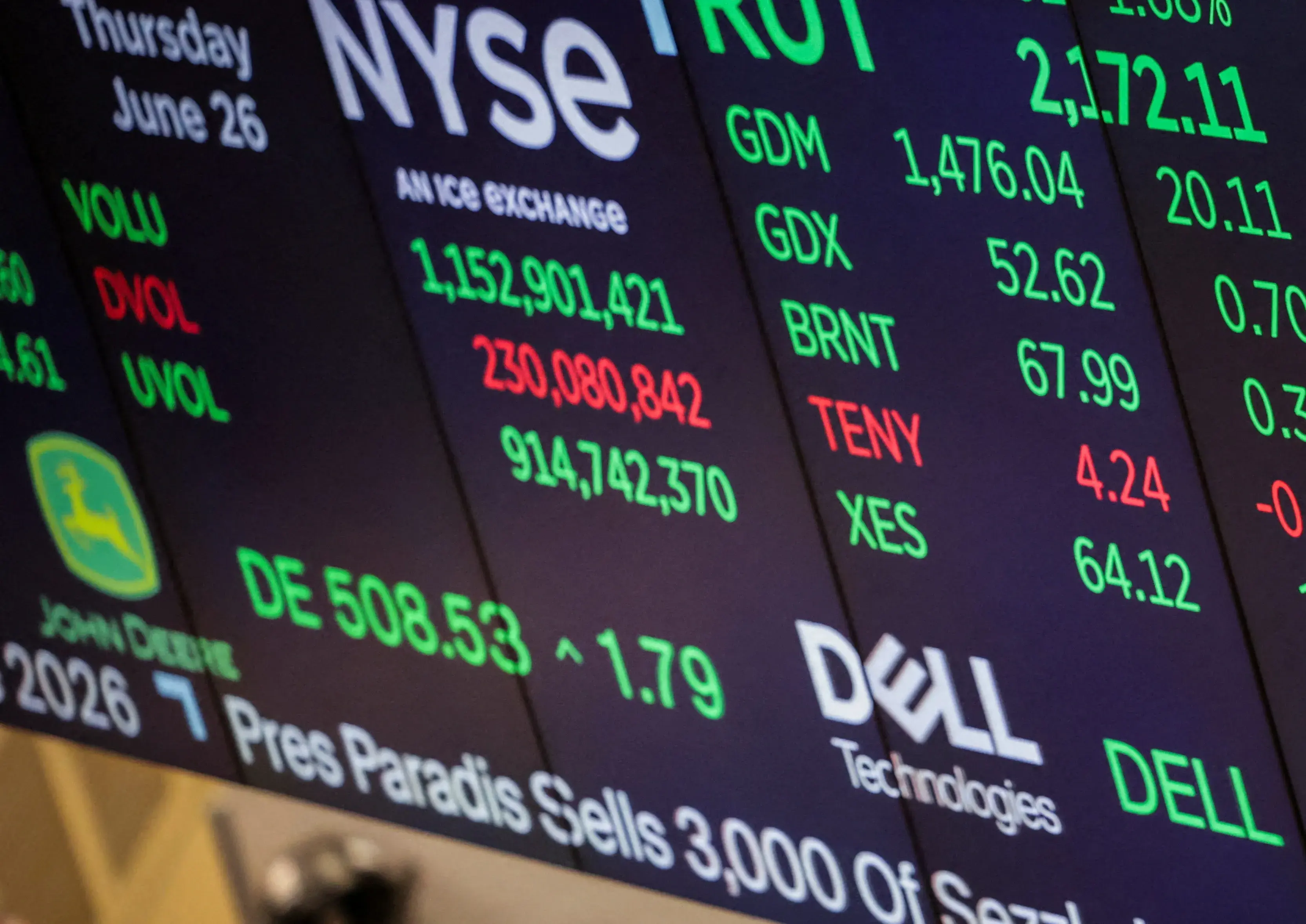 O que alívio nos Treasuries pode representar para tese para mercado de ações?