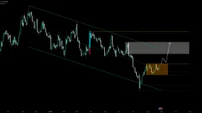 EUR/GBP: Is a Bullish Breakout Coming?