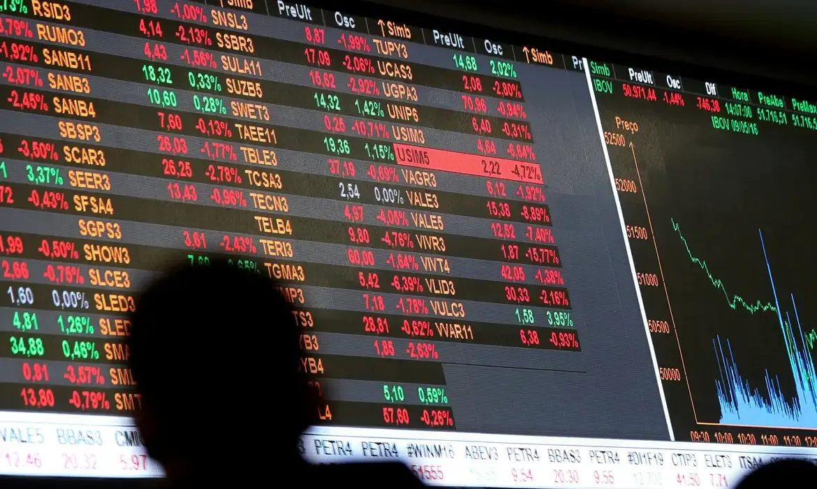 Quais são os setores mais atrativos – e os para evitar – na Bolsa após o “sell-off”？