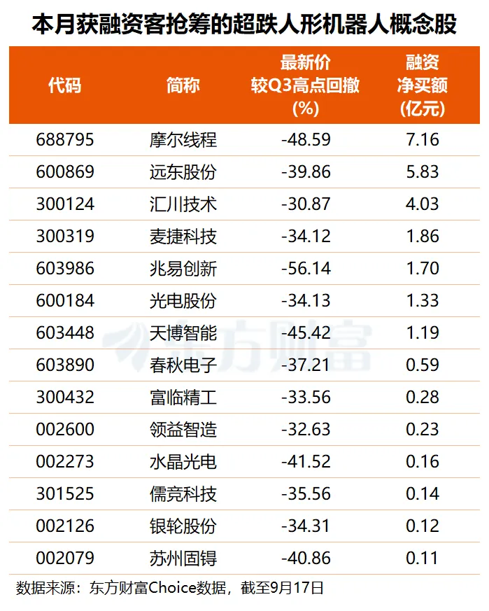 文档图片
