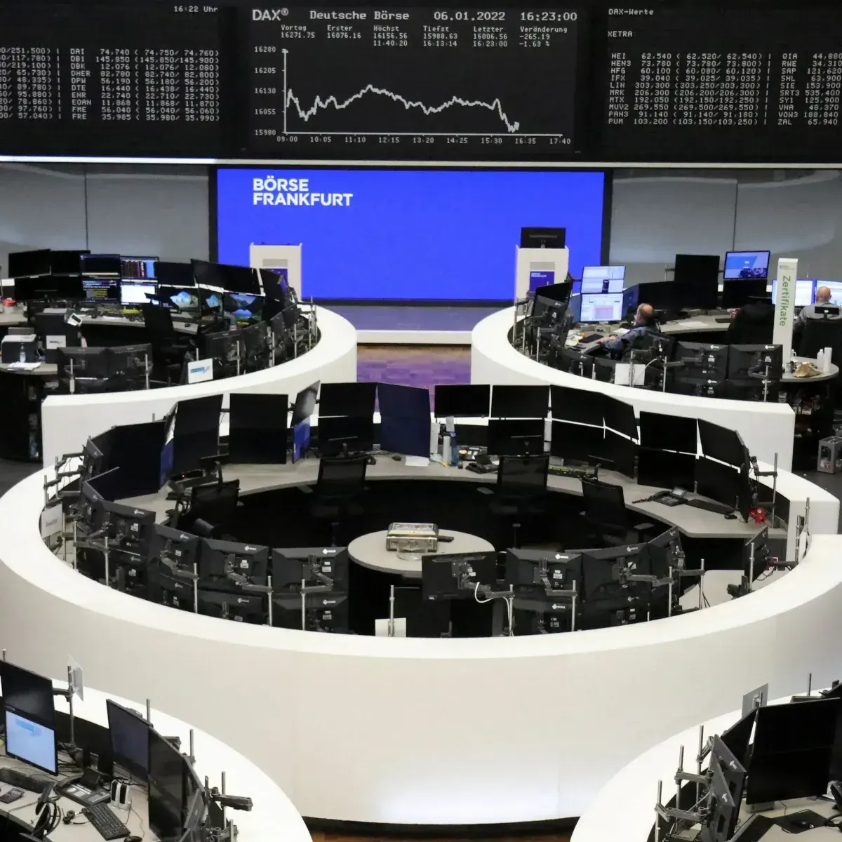Bolsas da Europa caem com temores de inflação a ata do BCE; Alemanha destoa