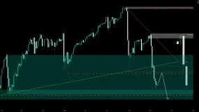 USDJPY: 86% of Retail Traders Are Long