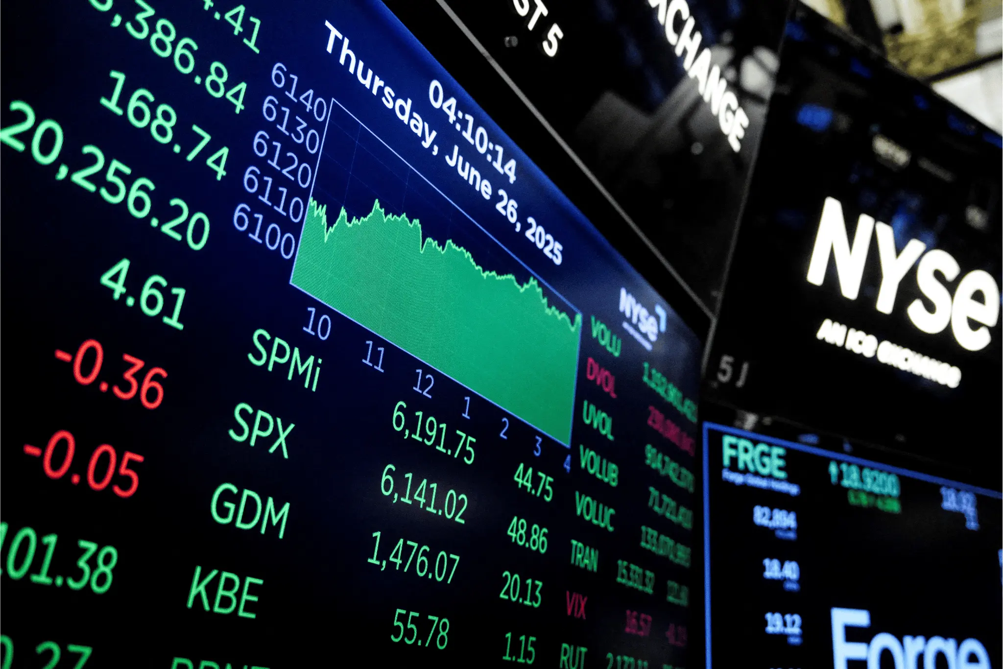 Bolsas de NY fecham em alta e S&P 500 segue Dow Jones em recorde com Ormuz