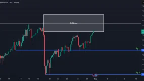 SELL / VENTA: EUR/CHF