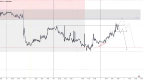 EURUSD: ключевая зона