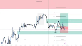 Revue du 16/09/2026 : Long USDCAD/Short EURJPY