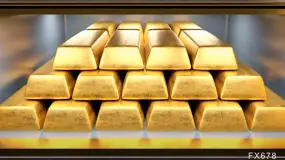 黄金交易提醒：胡塞袭击沙特点燃油价，金价下跌逾1%，后市剑指4300？
