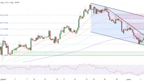 GBP/USD في النصف السفلي من قناة أواخر أغسطس