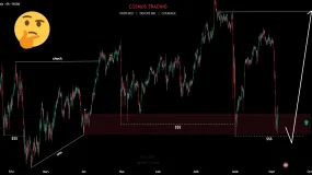 GBP/JPY H4