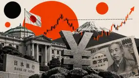 155.00：为何日元刚刚突破了可能定义新区间的水平